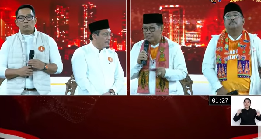 Debat Kedua Pilgub Jakarta 2024: Bahas Ekonomi dan Kesejahteraan Masyarakat